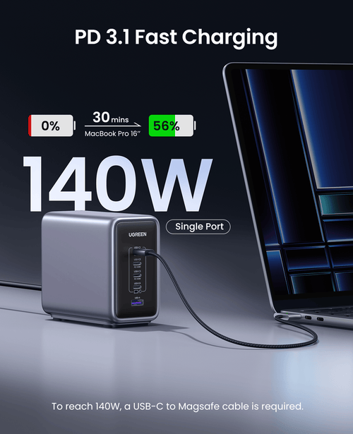 (Bundle) Nexode 300W Charger + 6.6FT 100W USB-C Cable 4 Pack