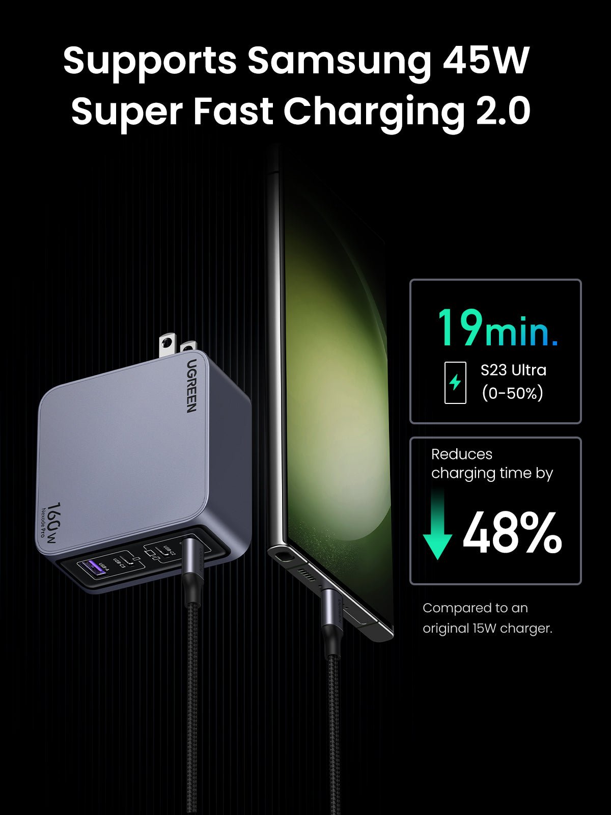Nexode Pro 160W iphone charger + 240W 6FT USB-C Cable