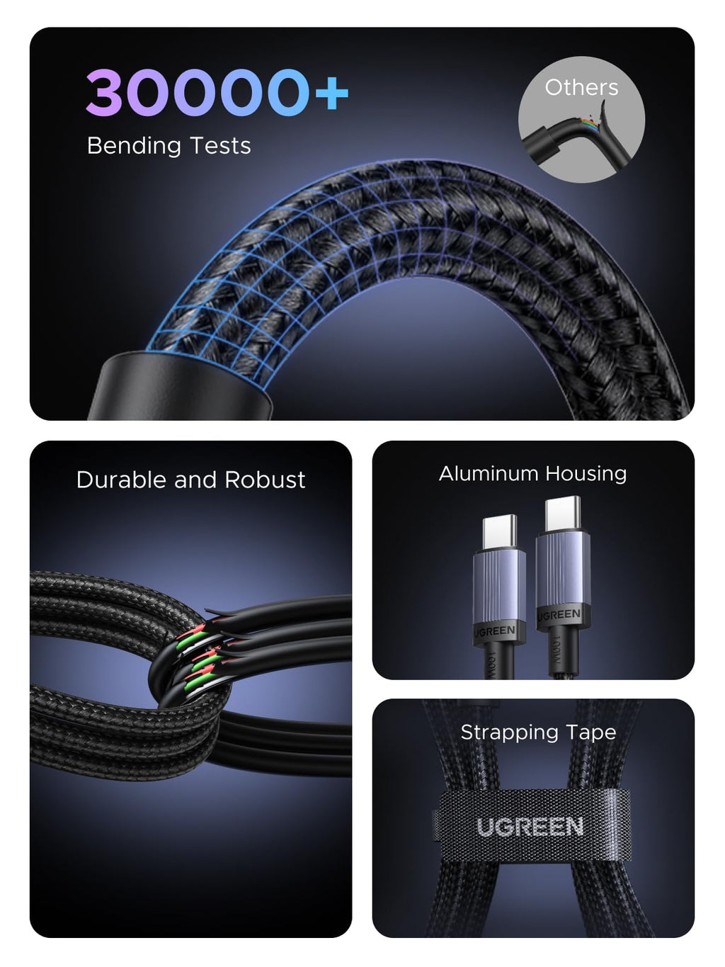 UGREEN 100W USB C to C Cable PD Fast Charging