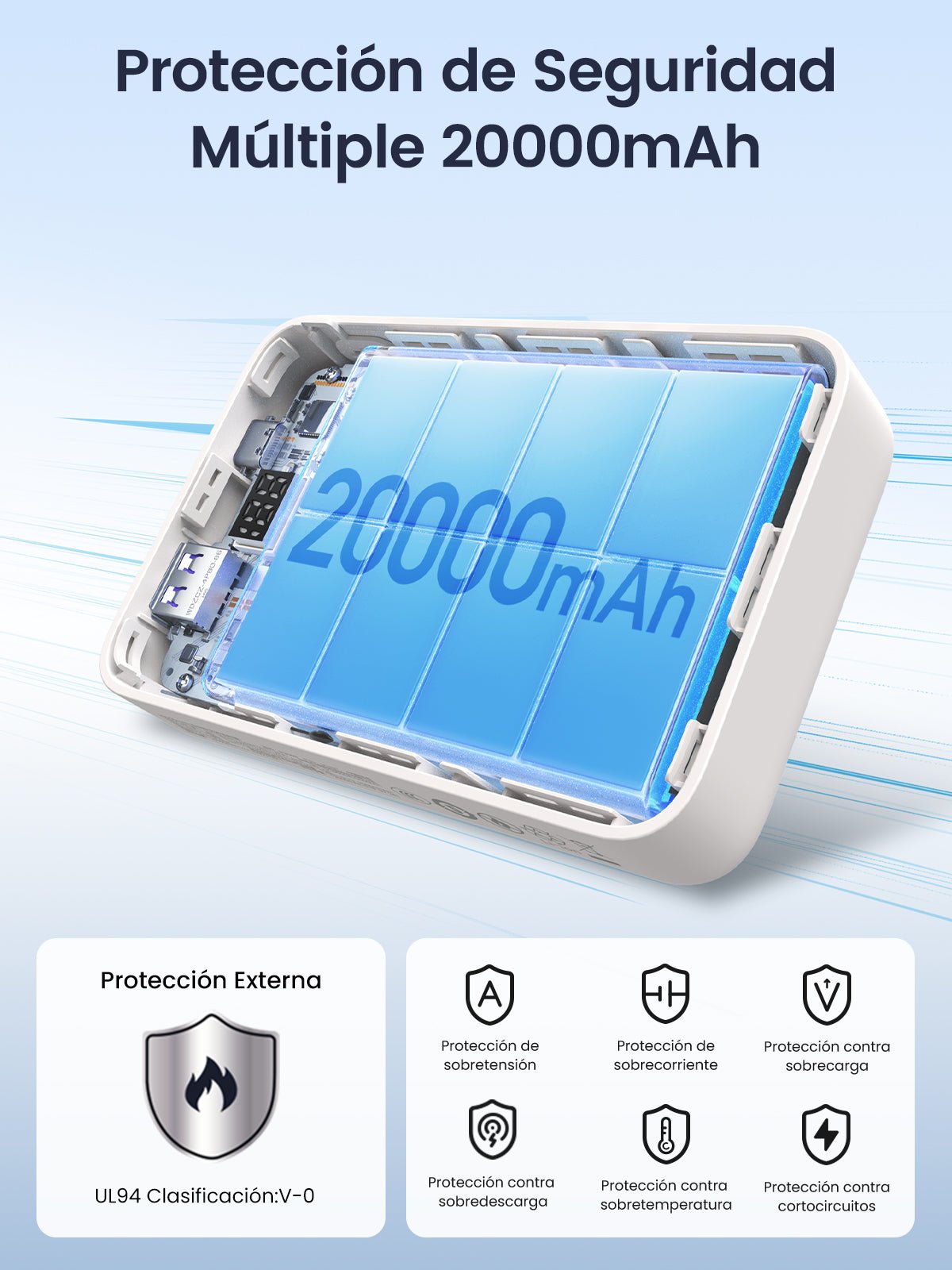UGREEN Power Bank 20000mAh 22.5W with Built-in USB-C Cable