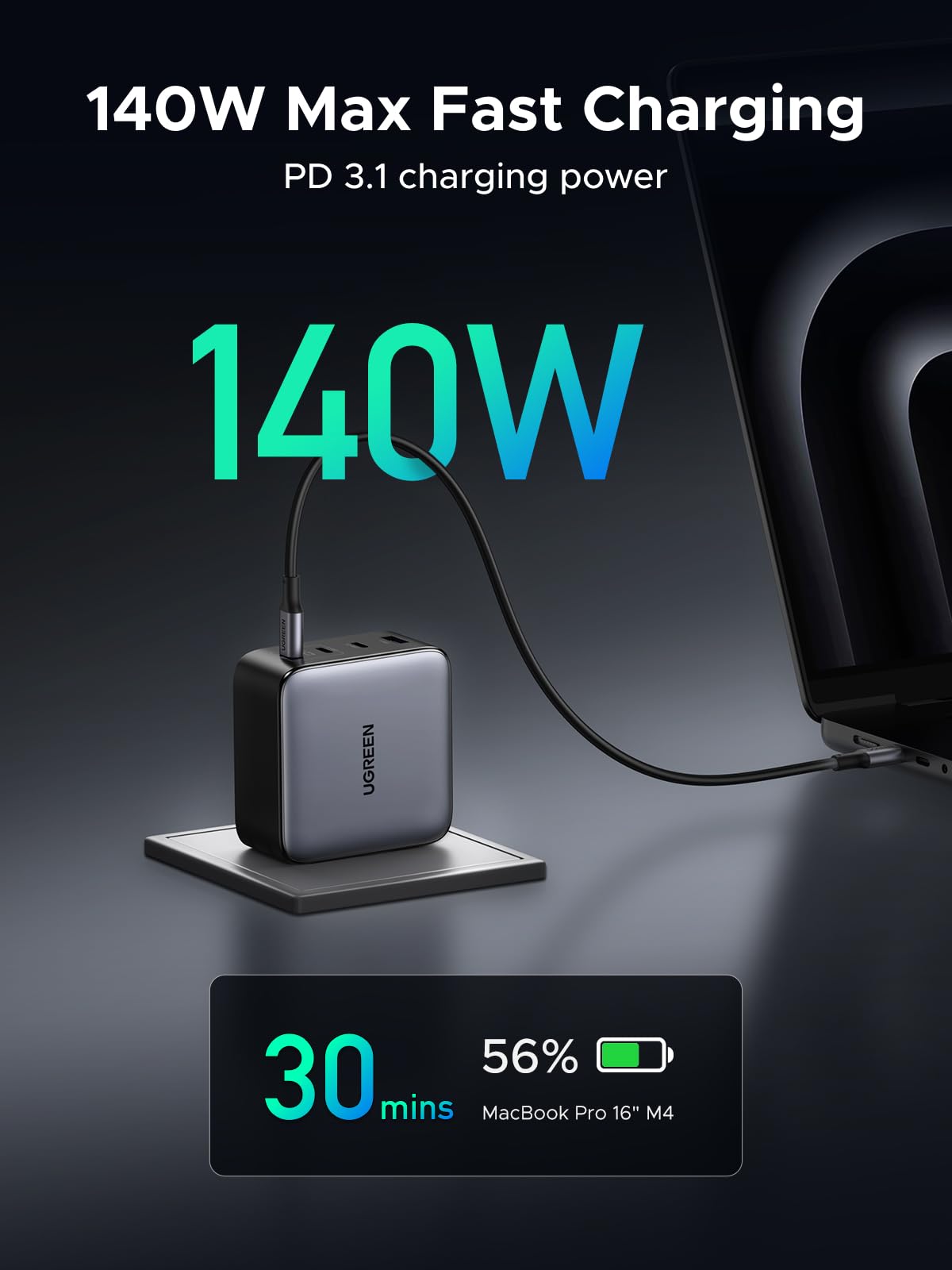 UGREEN 200W 4-Port Laptop Charger