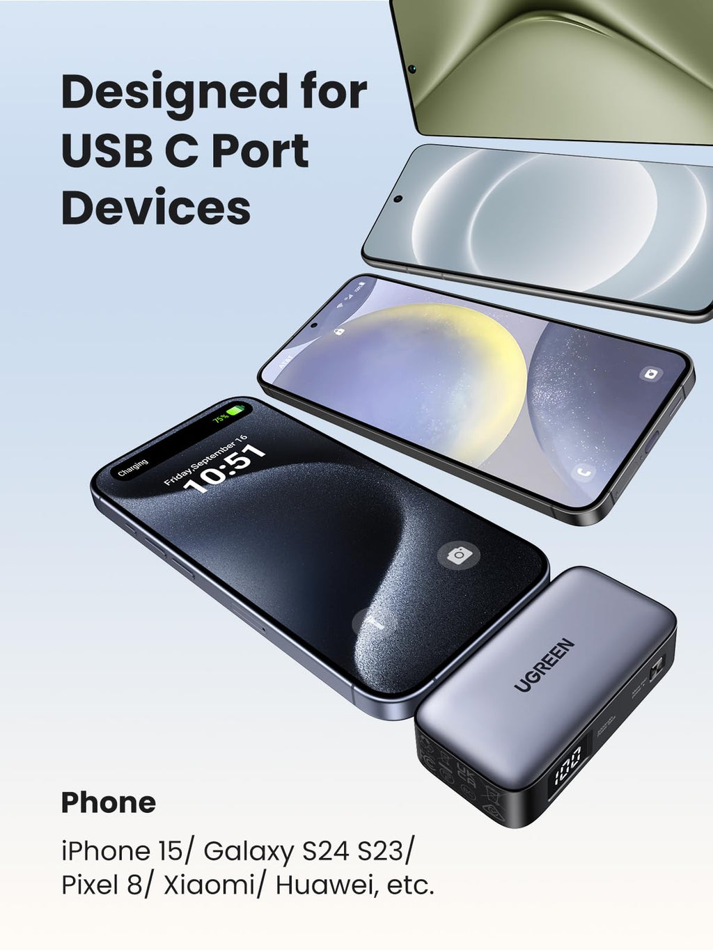 UGREEN Mini 2-Port Power Bank 5000mAh 22.5W