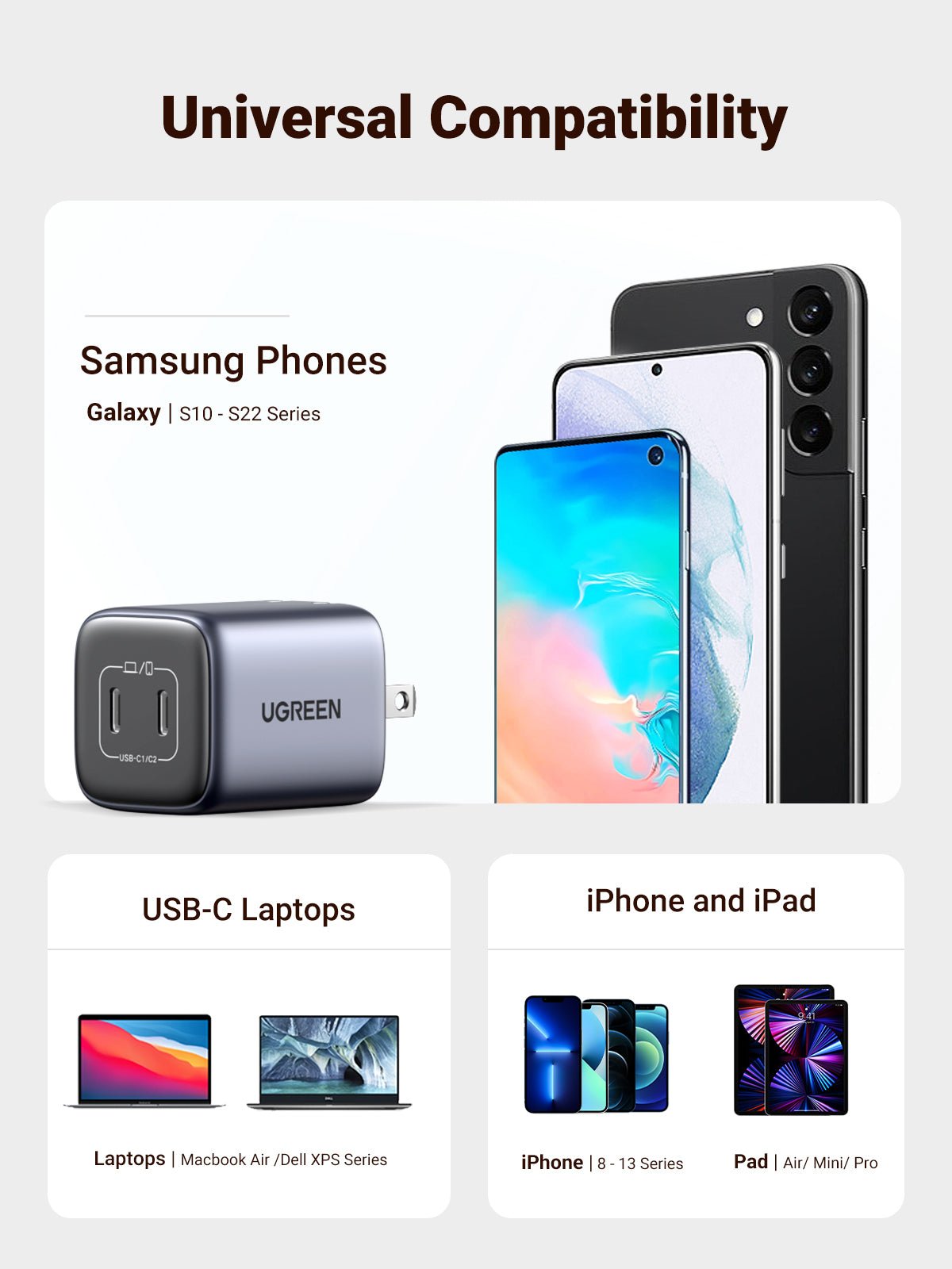 UGREEN Nexode 45W 2-Port Charger