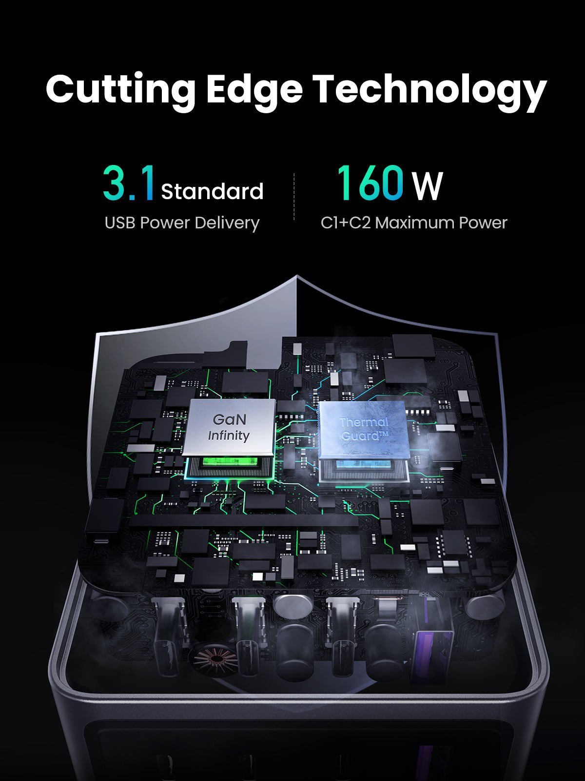 UGREEN Nexode Pro 160W 4-Port Charger