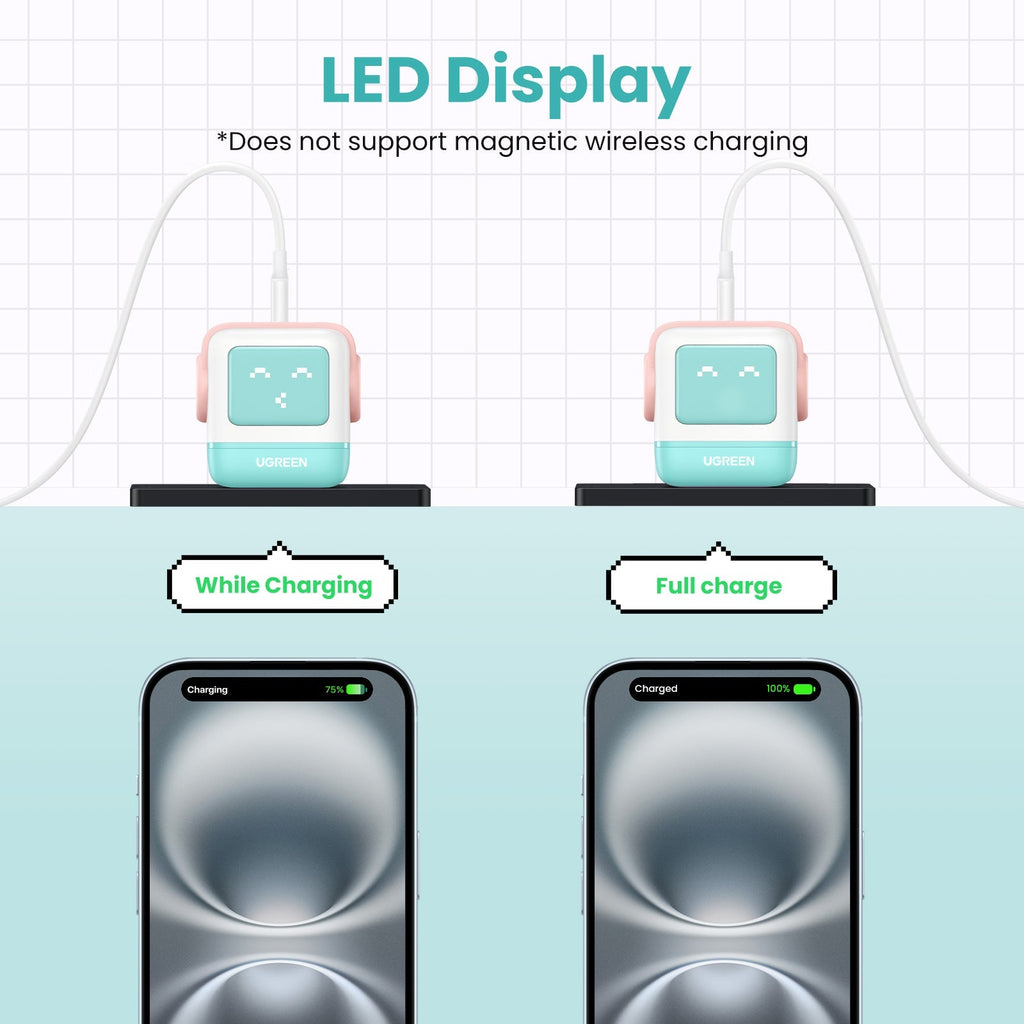 UGREEN Uno Charger 65W (Cyan)