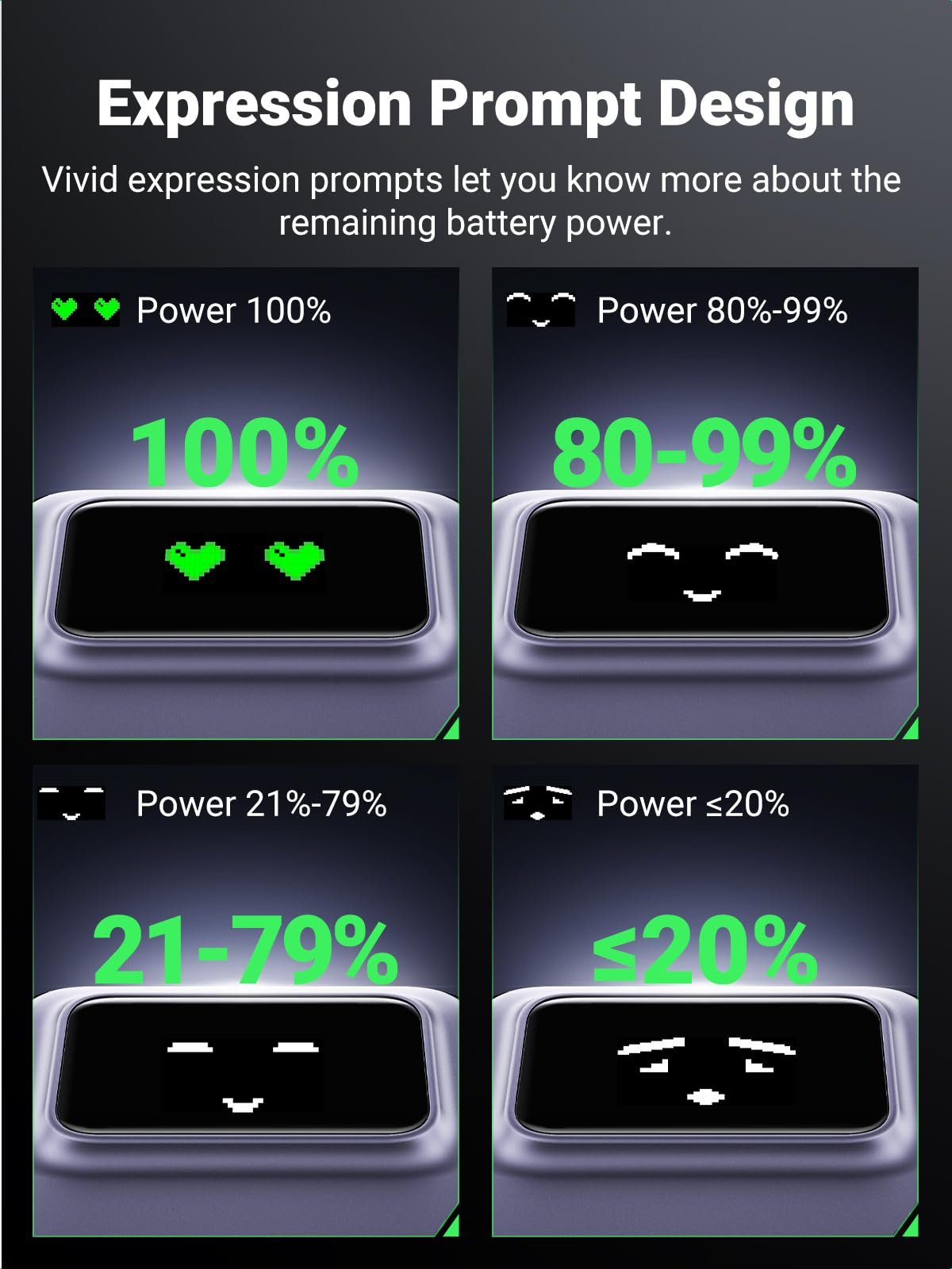 UGREEN Uno Magnetic Wireless Power Bank 5000mAh Qi 7.5W